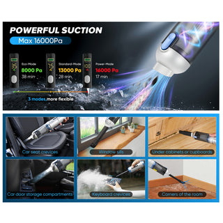 Sakerplus Slim Cordless Handheld Car Vacuum