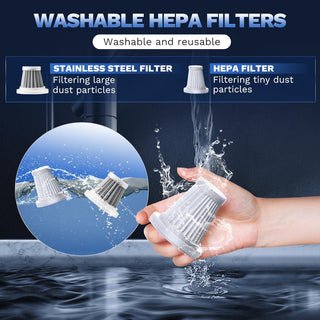 Sakerplus Slim Cordless Handheld Car Vacuum