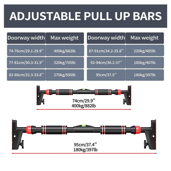 Sakerplus® Doorway Pull-up Bar