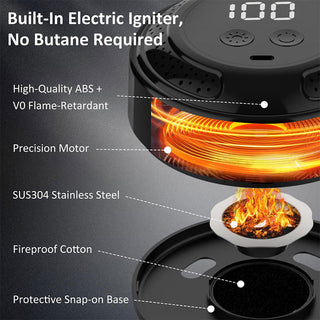 Sakerplus® Electric Cocktail Whiskey Smoker Kit