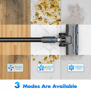 Sakerplus Powerful Cordless Vacuum Cleaner