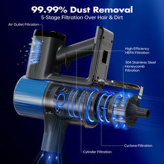 Sakerplus Powerful Cordless Vacuum Cleaner