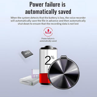 Sakerplus Mini HD Voice Recorder Keychain