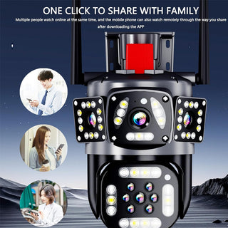 Sakerplus Triple View Security Camera