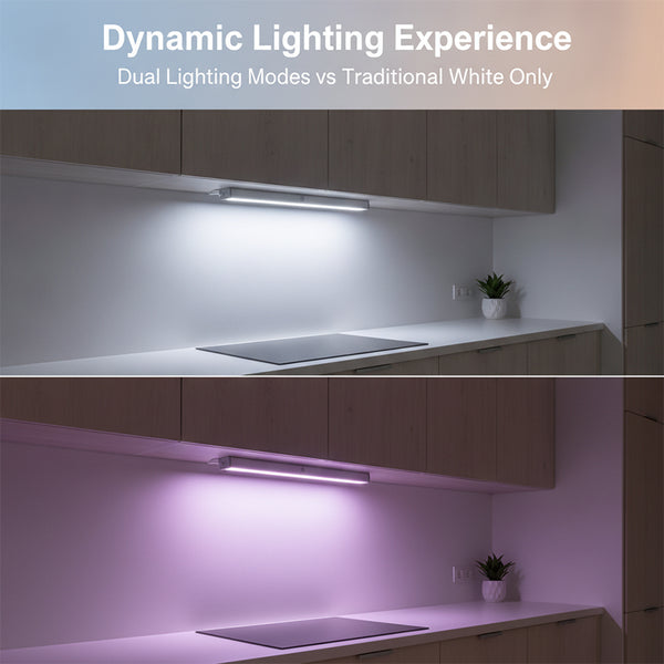 Sakerplus® Rechargeable RGB Motion Sensor Light