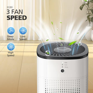 Sakerplus HEPA Air Purifier with Sleep Mode