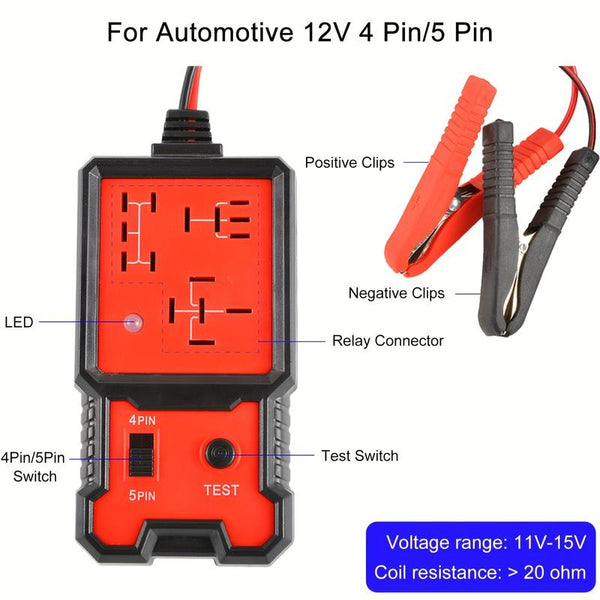 Sakerplus Car Circuit Relay Diagnostic Tool