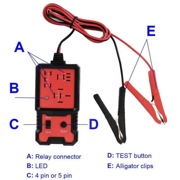 Sakerplus Car Circuit Relay Diagnostic Tool