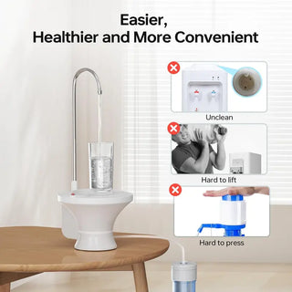 Sakerplus®  Automatic Electric Water Bottle Pump