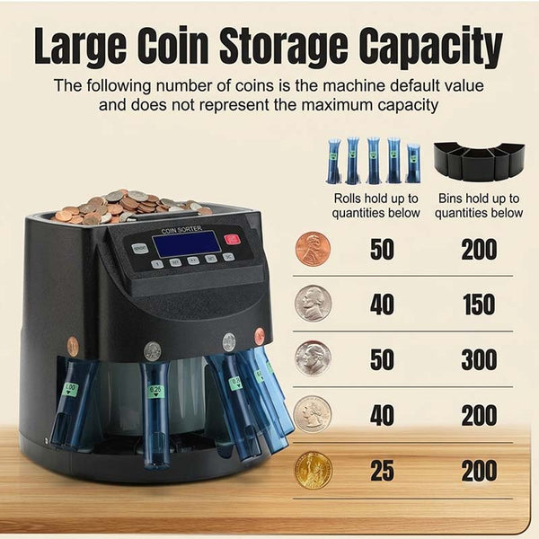 Sakerplus® Automatic Coin Counter Sorter