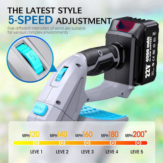 Sakerplus Electric Cordless Leaf Blower