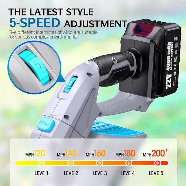 Sakerplus Electric Cordless Leaf Blower