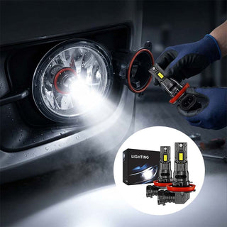 Sakerplus® Led Headlight Bulb High Brightness 2Pack