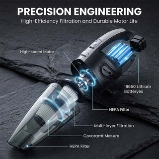 Sakerplus® Portable High Power Vacuum Cleaner