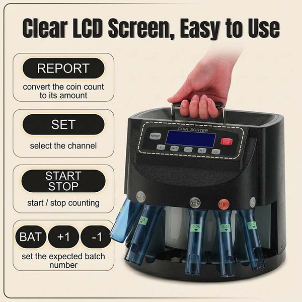 Sakerplus® Automatic Coin Counter Sorter