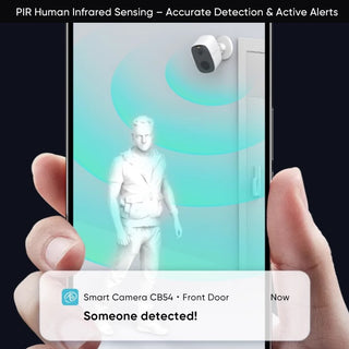 Sakerplus® Magnetic Wireless Security Camera System