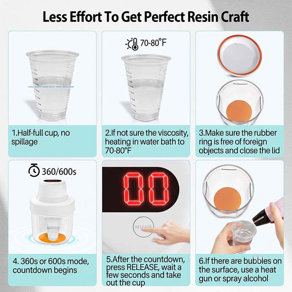 Sakerplus® Epoxy Resin Bubble Removal Vacuum Chamber