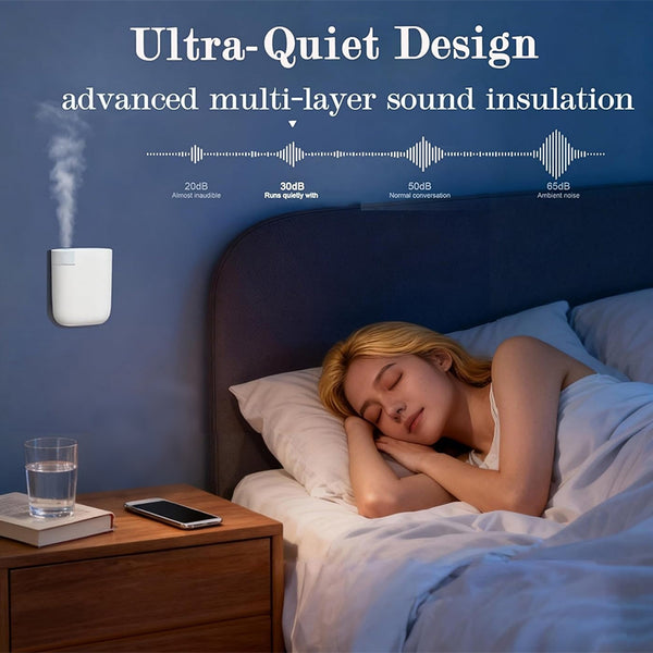 Sakerplus® Plug-In Waterless Essential Oil Diffuser