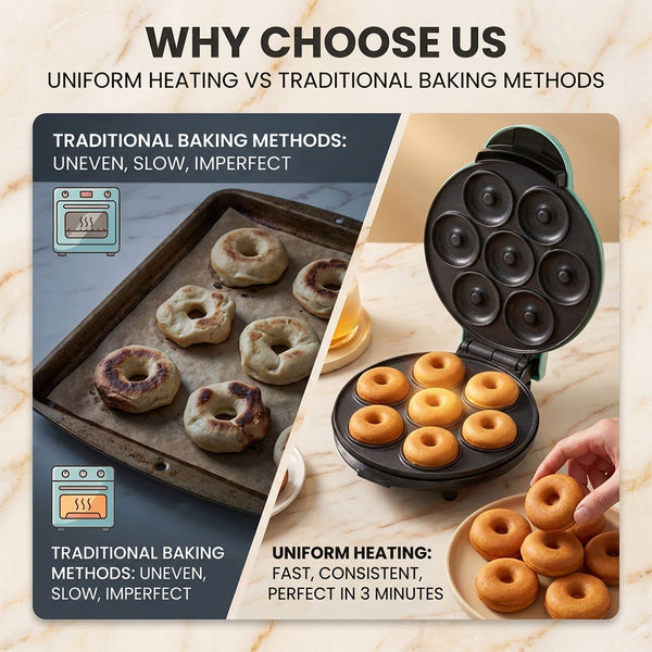 Sakerplus® Compact Mini Donut Maker Machine
