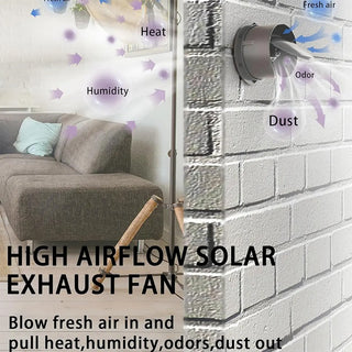 Sakerplus® High Velocity Solar Ventilation Fan