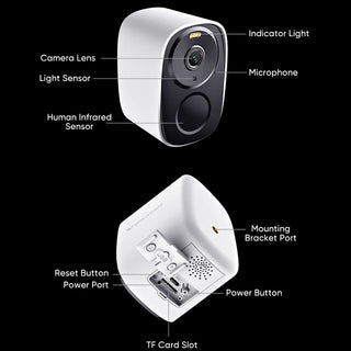 Sakerplus® Magnetic Wireless Security Camera System