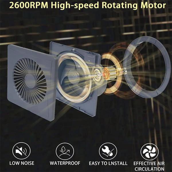 Sakerplus® High Velocity Solar Ventilation Fan