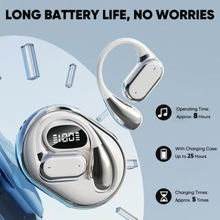 Sakerplus® Real Time Translation Earbuds Wireless