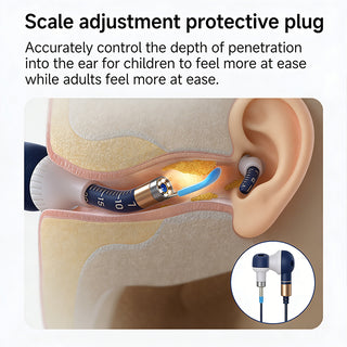 Sakerplus® Ear Wax Removal Tool Camera