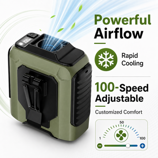 Sakerplus® Mini Portable Hands-Free Gear Fan