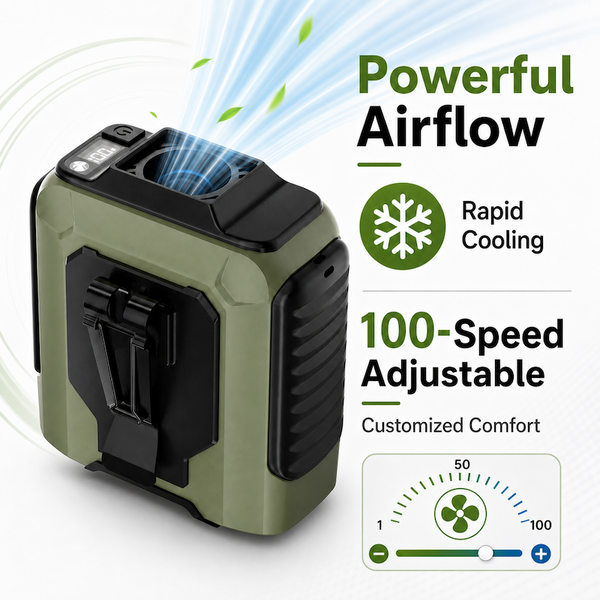 Sakerplus® Mini Portable Hands-Free Gear Fan