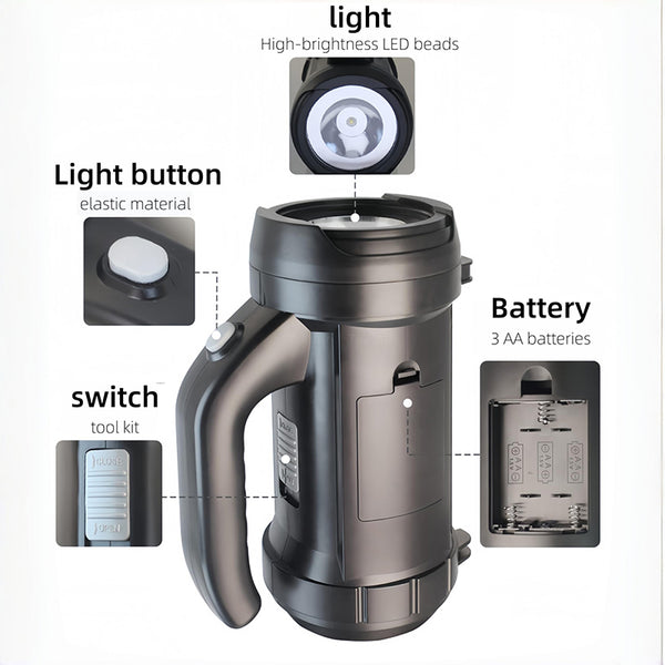 Sakerplus® 17-in-1 Flashlight Tool Kit