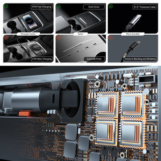 Sakerplus® Tesla Model 3 Y USB Hub