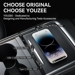 Sakerplus® Tesla Model 3 Y USB Hub