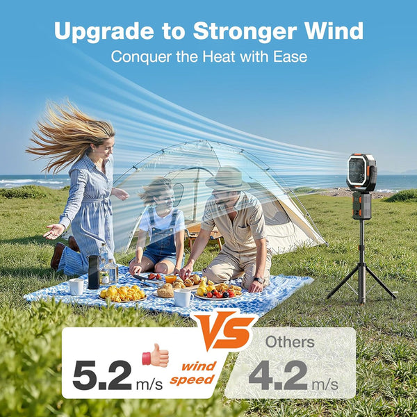Ventilador de camping Sakerplus con luz y batería