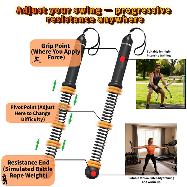 Sakerplus® Adjustable Ropeless Battle Ropes Training