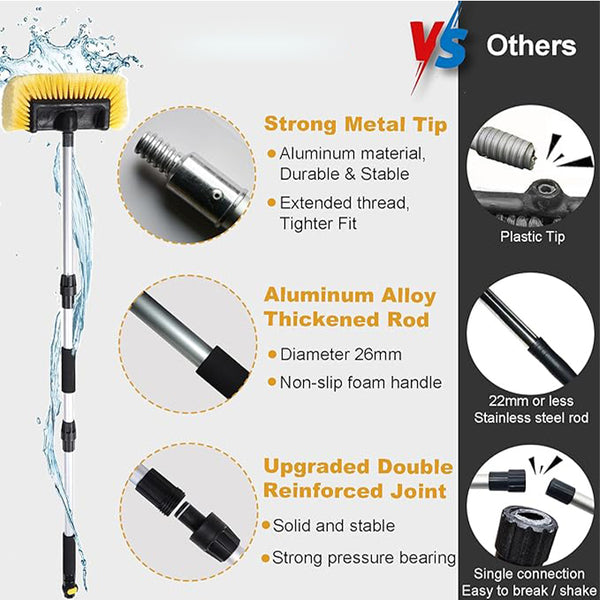 Sakerplus® Long Handle Water Flow Brush