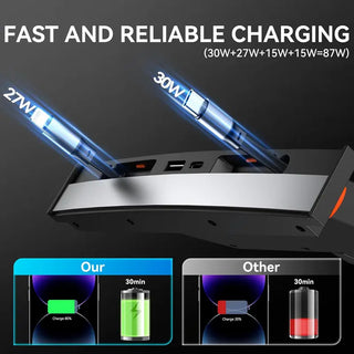 Sakerplus® Tesla Model 3 Y USB Hub