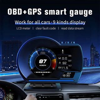 Sakerplus GPS Speedometer Gauge Meter Display