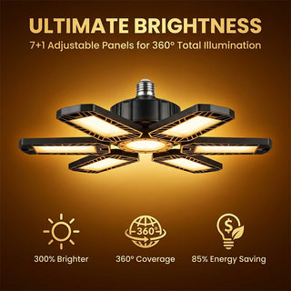 Sakerplus® Seven Panel Adjustable LED Garage Light