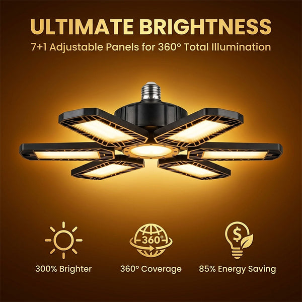 Sakerplus® Seven Panel Adjustable LED Garage Light