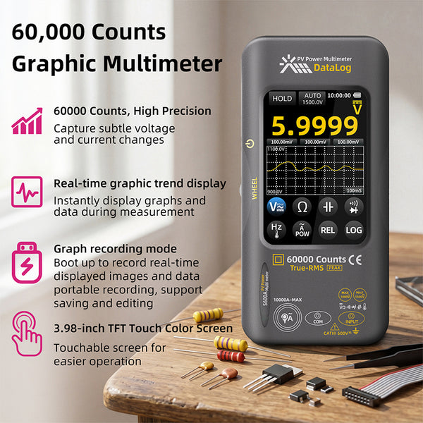 Sakerplus® 60000 Counts PV Multimeter