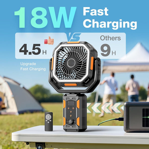 Ventilador de camping Sakerplus con luz y batería