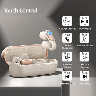 Sakerplus® Clip On Open Ear Earbuds