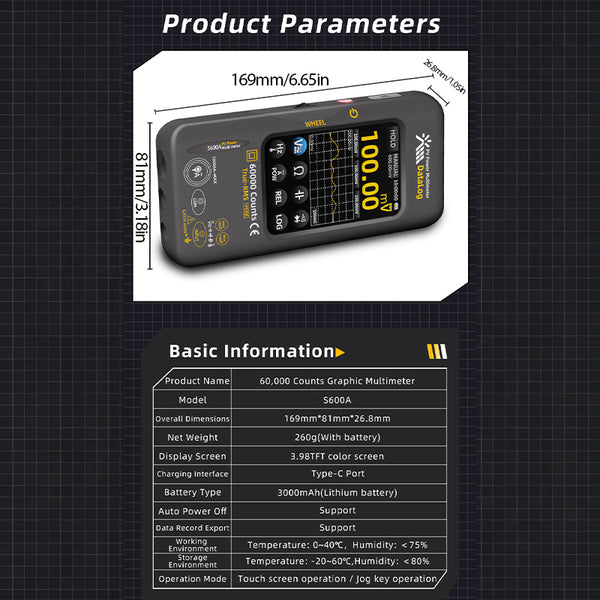 Sakerplus® 60000 Counts PV Multimeter