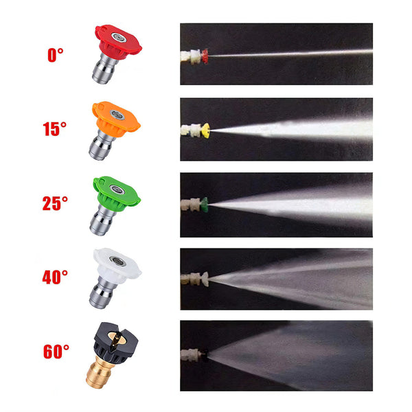 Accesorio de conector doble para cañón de espuma Saker®