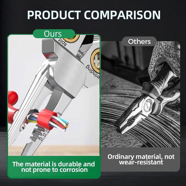 Sakerplus® 8-in-1 Wire Stripper