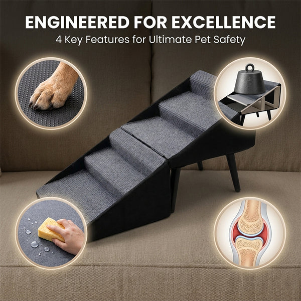 Sakerplus® Safe Pet Access Solution