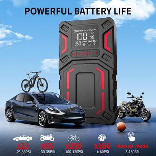 Sakerplus Portable Battery Jump Starter