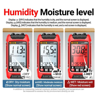 Sakerplus Rechargeable Pinless Moisture Detector