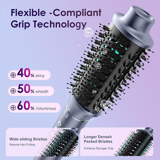 Sakerplus 5 In 1 Professional Hair Styling Set